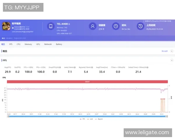 和平精英评论:解析JDG在战术转换中的得失与未来发展方向 和平精英评论:解析JDG在战术转换中的得失与未来发展方向