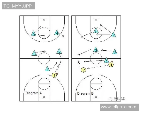 独家解析西安篮球队战术特点与对手战术的深度对比分析