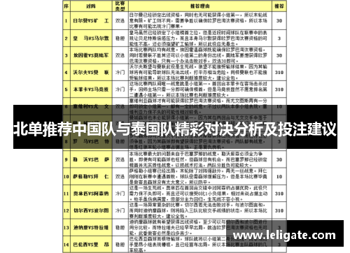 北单推荐中国队与泰国队精彩对决分析及投注建议