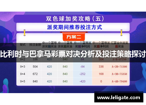 比利时与巴拿马彩票对决分析及投注策略探讨