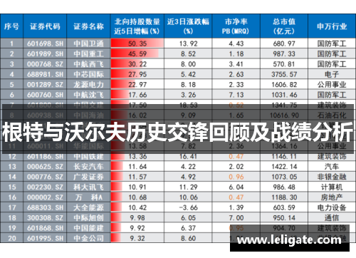 根特与沃尔夫历史交锋回顾及战绩分析