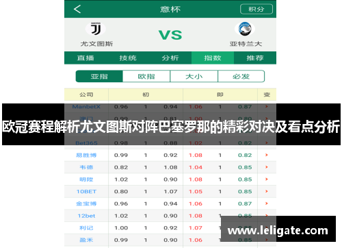 欧冠赛程解析尤文图斯对阵巴塞罗那的精彩对决及看点分析