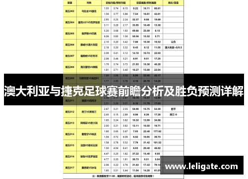 澳大利亚与捷克足球赛前瞻分析及胜负预测详解